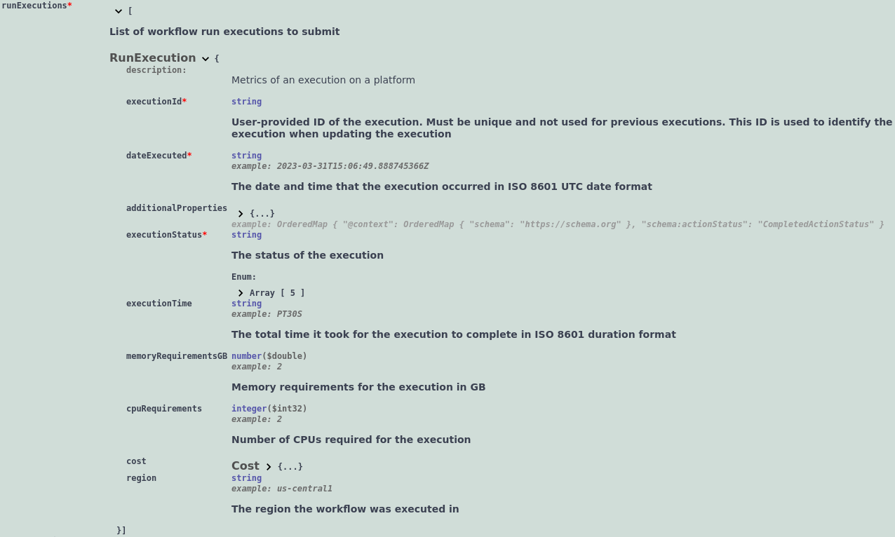 Schema for run executions